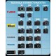 Карта памяти Uras CFE Express TypeB 128Gb (чтение до 1000 MB/s, запись до 600 MB/s) 